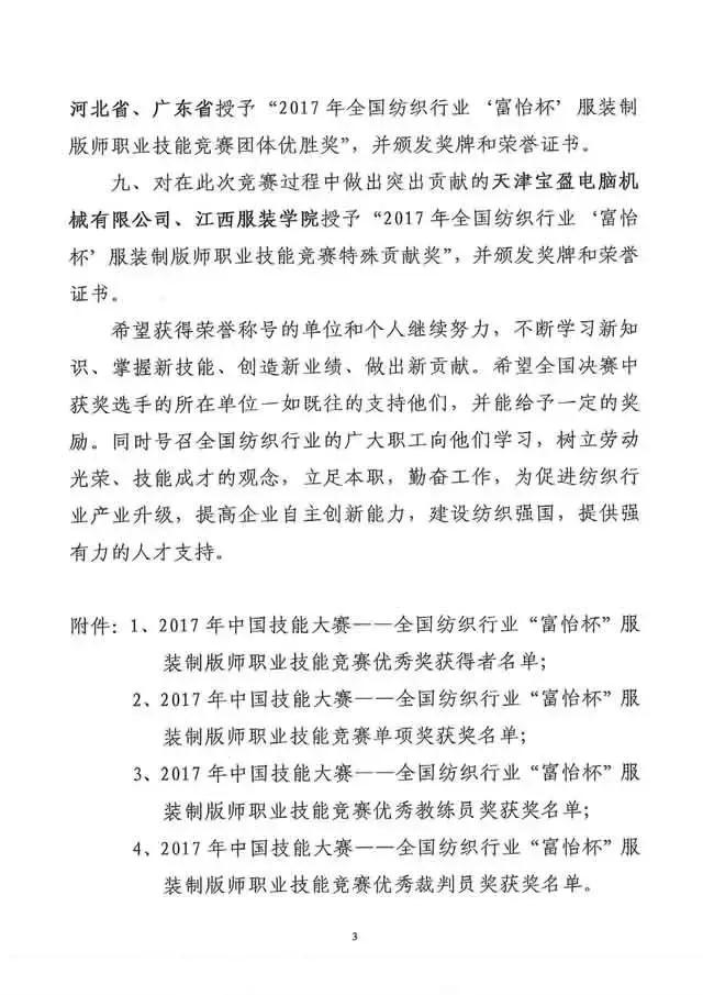 全國紡織行業“富怡杯”服裝制版師職業技能競賽獲獎名單揭曉！