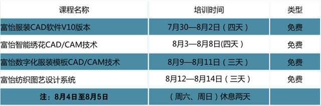 富怡服裝/繡花CAD/CAM技術(shù)培訓(xùn)