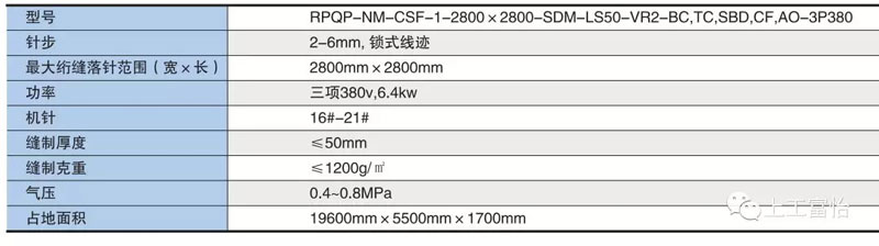 富怡翻套被全自動圈四邊縫紉裁切生產線機器參數.jpg